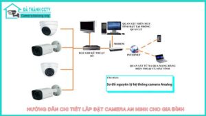 huong-dan-chi-tiet-lap-dat-camera-an-ninh-cho-gia-dinh-1