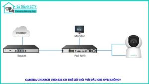 camera-uniarch-uho-s2e-co-the-ket-noi-voi-dau-ghi-nvr-khong