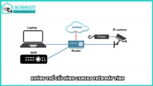 khong-the-cau-hinh-camera-tren-may-tinh