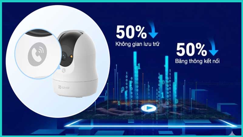 camera-ezviz-c6n-g1-co-phat-hien-chuyen-dong-va-bao-ve-dien-thoai-khong-1