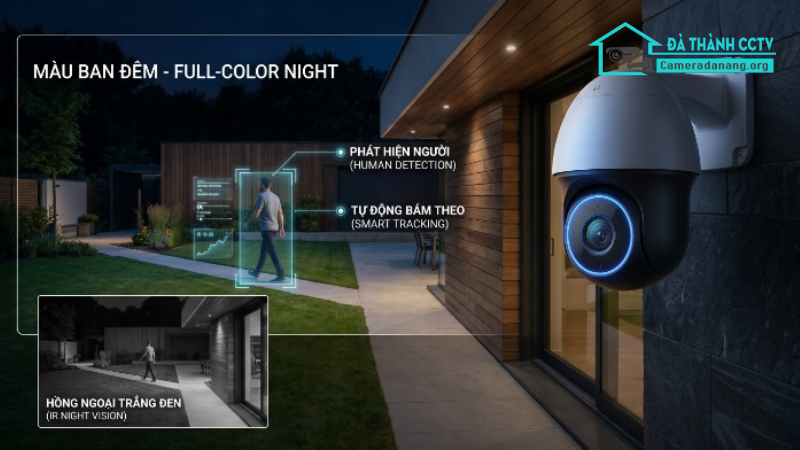 Camera quay quét 360 độ có thực sự hiệu quả-1