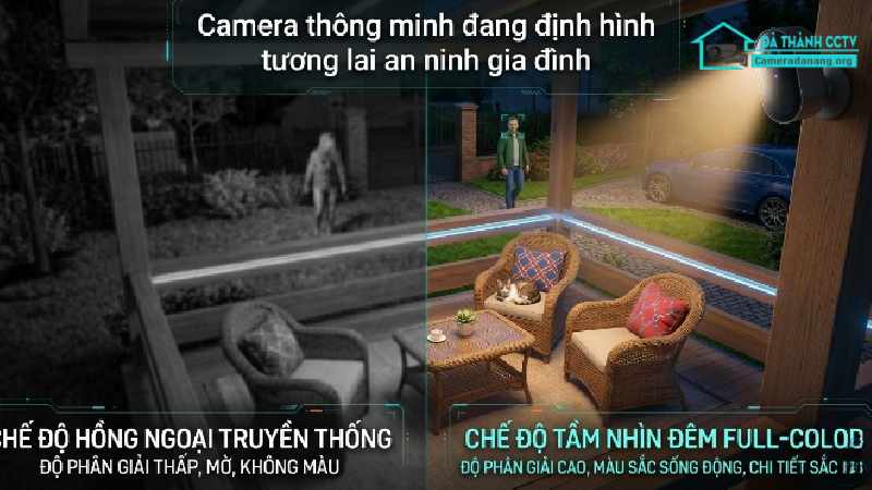 Camera thông minh đang định hình tương lai an ninh gia đình-1