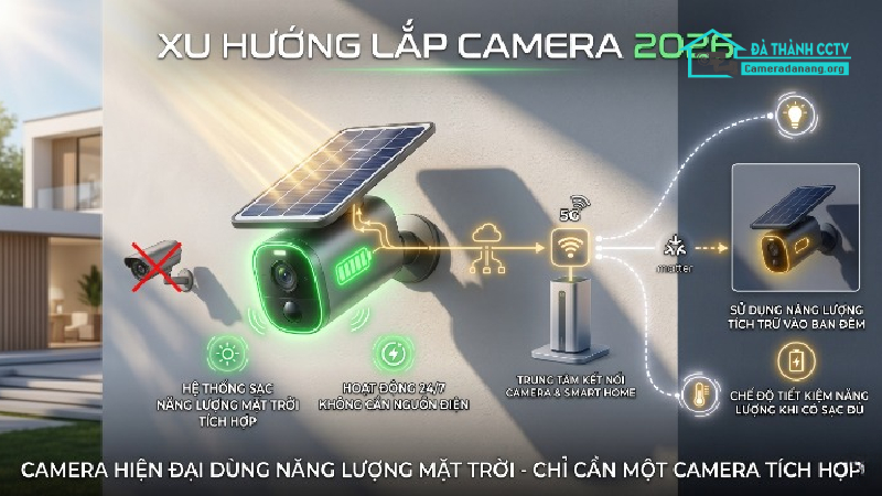 Xu hướng lắp camera an ninh gia đình năm 2026 có gì thay đổi_-2