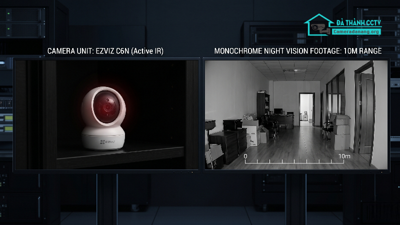 Tìm Hiểu Tính Năng Quay Quét 360 Độ Của Camera Ezviz C6N-2